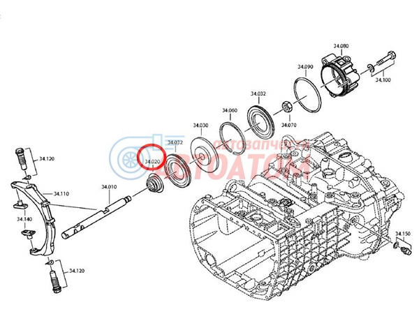 КПП ZF 9S1310 (после капремонта — без масла)