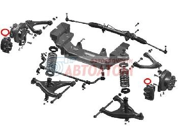 ������ ����� �������� �������